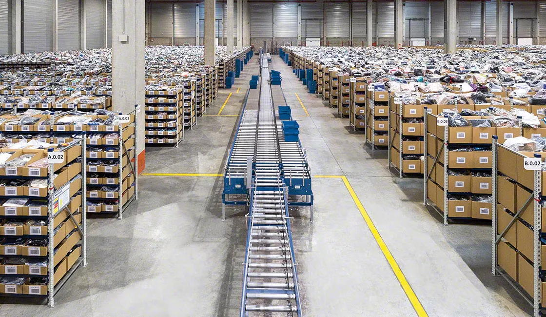 E-commerce Warehouses